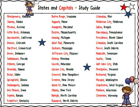 best way to learn state capitals|states and capitals study guide.